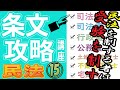 【必勝！】条文攻略講座【民法15／債権総論⑤】