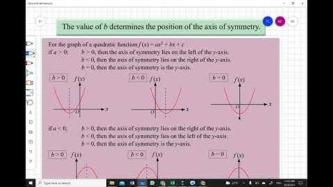 Mathematics Form 4 Revision - Quadratic Functions And Equations in One Variable