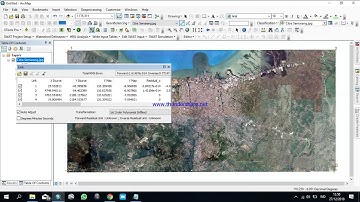 How to Rectification Satelit Imagery (Google Earth) using Arcgis 10.1