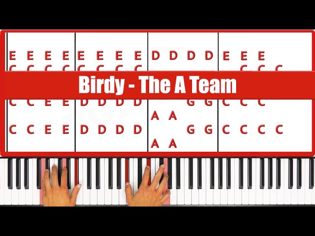 The A Team Piano - How to Play Birdy The A Team Piano Tutorial! - YouTube the-a-team-piano-how-to-play-birdy-the-a-team-piano-tutorial-youtube