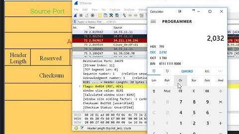 CIT2603 TCP Header Length Recording