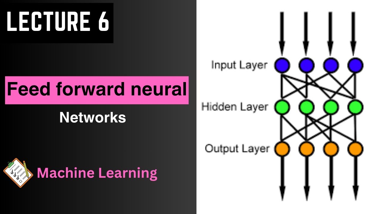 Feed forward neural network || Feed forward neural network in machine ...