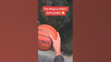 The Magnus Effect Explained