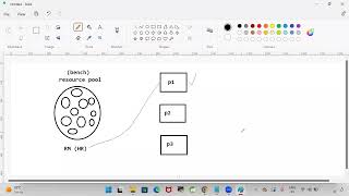 Day#17 Adv Java (Batch Update- Bulk-Operation)