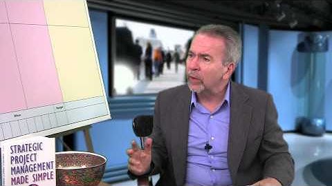 Project Management Logical Framework FAQs #14: How can I master a LogFrame Approach- Video Interview