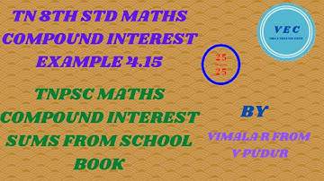 TN 8TH STD CI EG 4.15 for TNPSC Maths|How to solve COMPOUND INTEREST |TNPSC Gr I  GR II & I SUMS