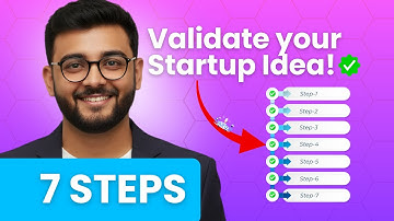 How to find Your Business Idea in 2025 | Malayalam