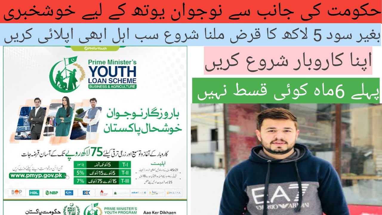 PM Youth Loan Scheme 2024-2025 | Apply Online For Prime Minister Loan ...