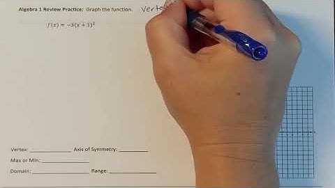 Lesson 2.2 Characteristics of Quadratic Functions in Vertex Form