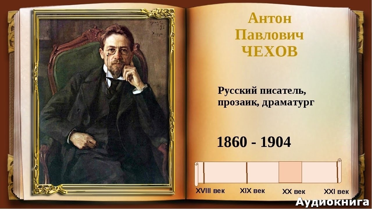 Чехов и другие писатели. А.П. Чехов 1904.