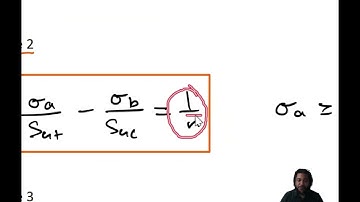 Brittle Coulomb-Mohr Theory