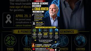 Craig Venter : The Man who Read DNA 🧬 | Human Genome Project | NEET Biology | vEgyan Ghar