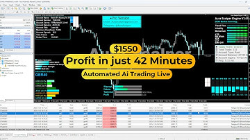 Forex AI Auto Trader – Fully Automated Trading System Making Daily Profits Live #forex #aitrading