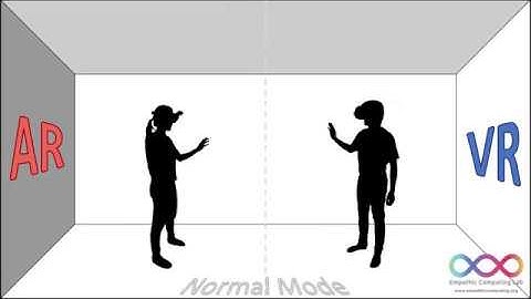 CoVAR: A Collaborative Virtual and Augmented Reality System for Remote Collaboration