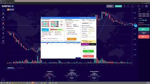 BẮT TREND KẾT HỢP QLV FIBONACCI