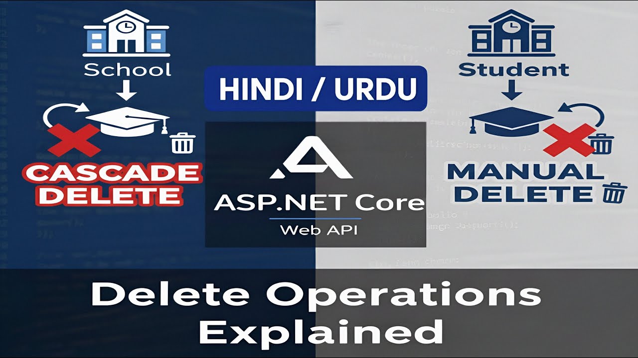 implementing delete method in web api Images High... ASP.NET Core Web API Delete Operations Explained| Cascade Delete vs ...
