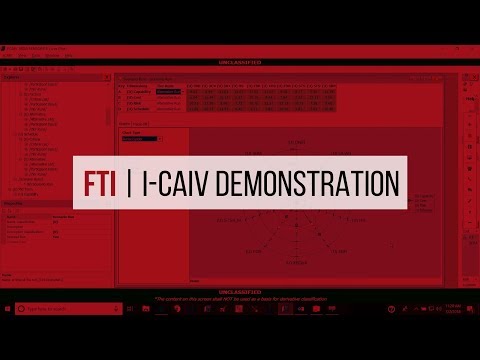 FTI -  SBIR Tool: I-CAIV Demonstration