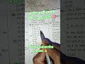 टारगेट आर्मी एग्जाम 2026 #oneshot #armyexam2026