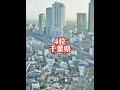 消滅するかもしれない都道府県ランキング TOP8/地理系/ミニマリオYouTube
