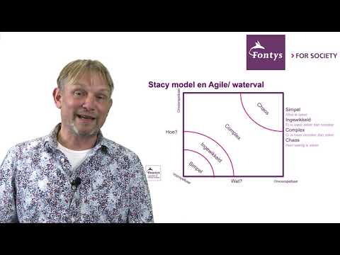Video: Wanneer moet jy agile gebruik?