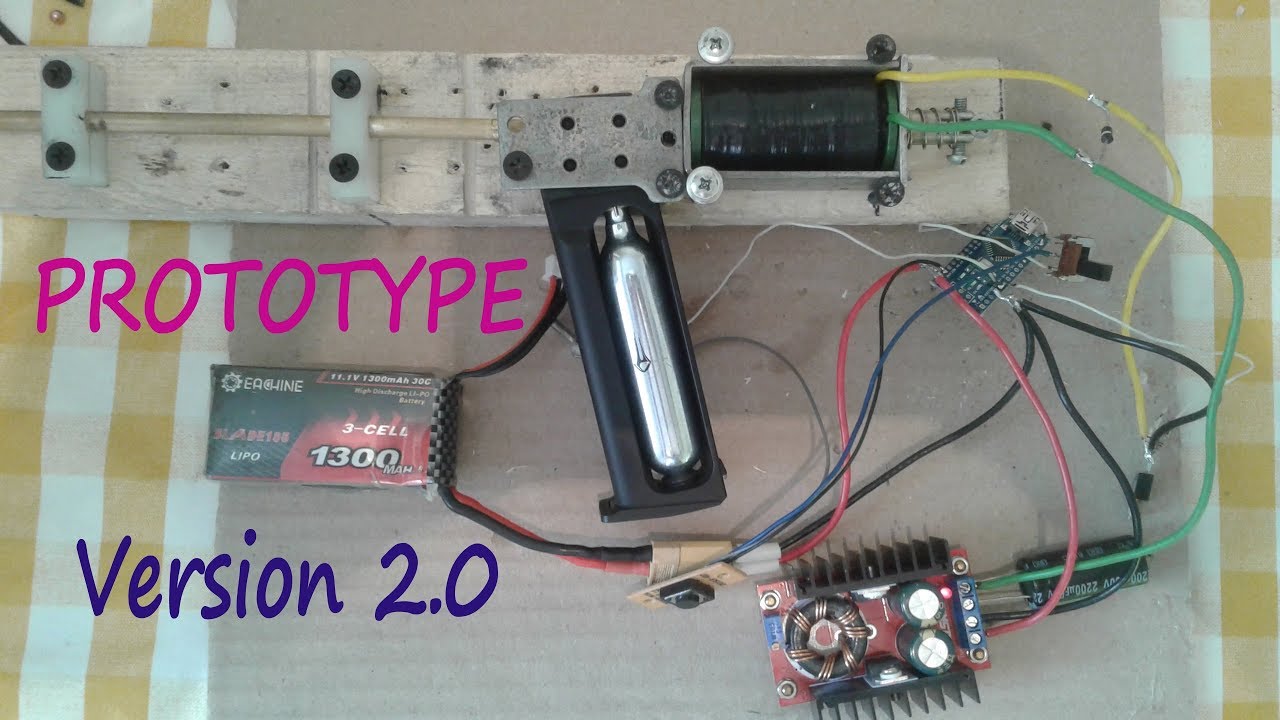 Двигатель на co2