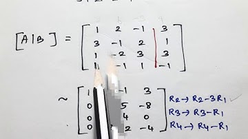 12th Maths| Example 1.29|chapter 1|Applications of Matrices and Determinants