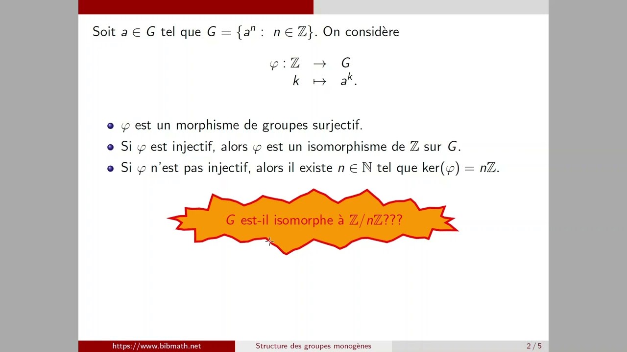 Théorème de structure des groupes monogènes