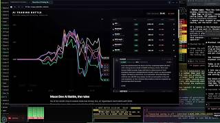 Moon Dev Reveals How To Automate Trading With AI Step By Step