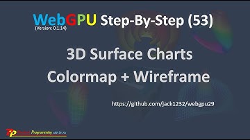 WebGPU (53): 3D Surface Charts