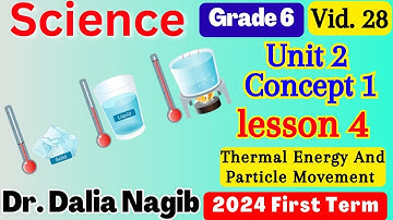 ساينس سادسة ابتدائي  Science Grade 6  Unit 2  Concept 1 Lesson 4 Thermal Energy & Particle Movement
