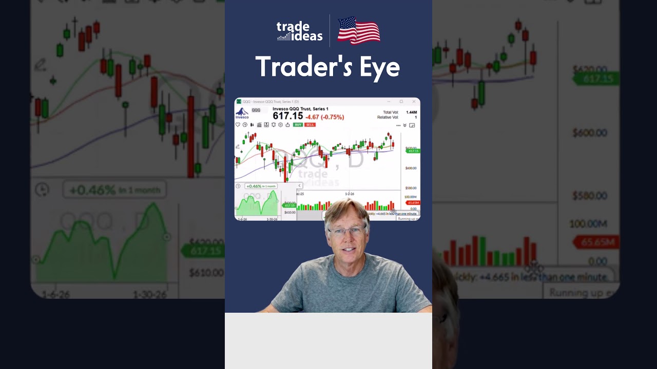 🎯 This stock just rang the bell. Are you watching? $EXC