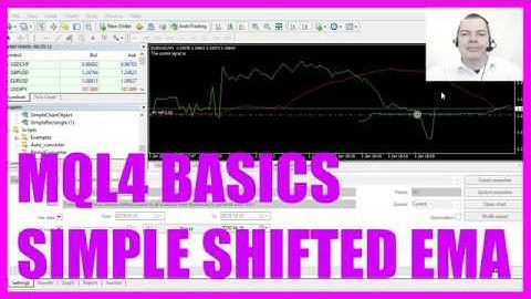 MQL4 TUTORIAL BASICS - 66 SIMPLE SHIFTED EMA