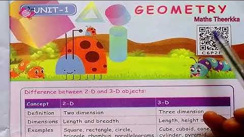 4th standard maths term 2 | Chapter 1 | Geometry