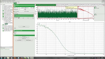 SymPhoTime Tutorial: Calibrate the Confocal Volume for and with FCS