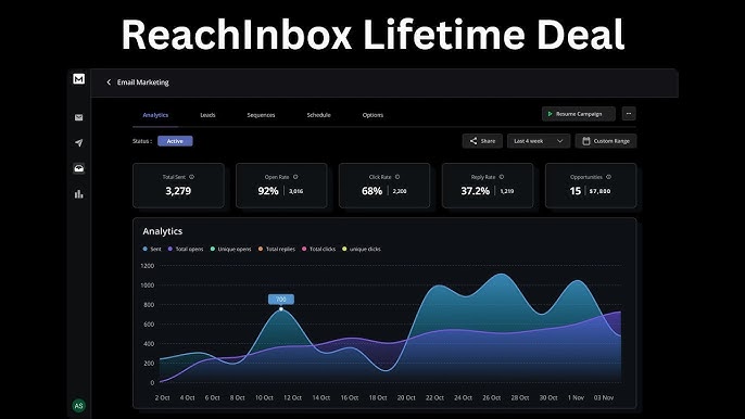 Reachinbox Lifetime Deal Review: Unbeatable Email Marketing Solution