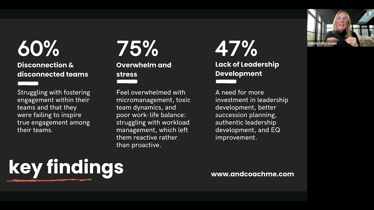 Think Tank Webinar- Leadership or Leadershit?