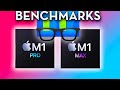Apple M1 Pro and M1 Max Benchmarks | Geekbench 5