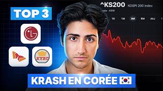 Krach En Corée -33% Jai Trouvé Mon Prochain Achat
