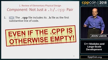 CppCon 2018: John Lakos “C++ Modules and Large-Scale Development”