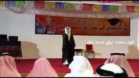 تلاوة عطرة  من القارئ محمد عبد الحفيظ