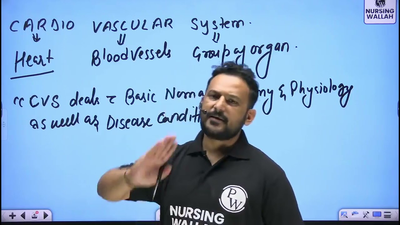 1   Cardiovascular System 01   Introduction of Cardiovascular System
