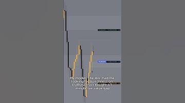 ICT Trader Makes +$6,400 in 3 Minutes #ict #forex #makemoneyonline #trading #sidehustle #smartmoney