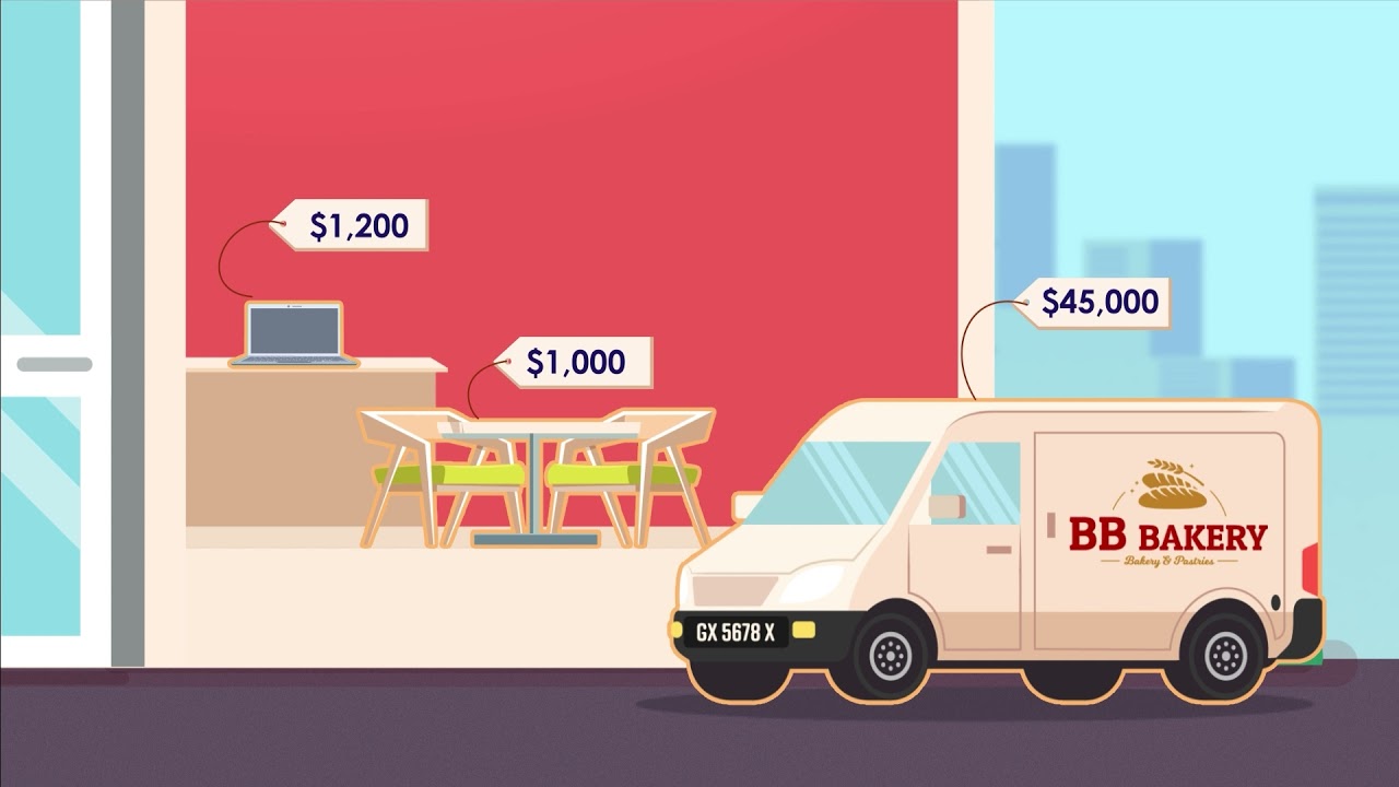 IRAS | Capital Allowances