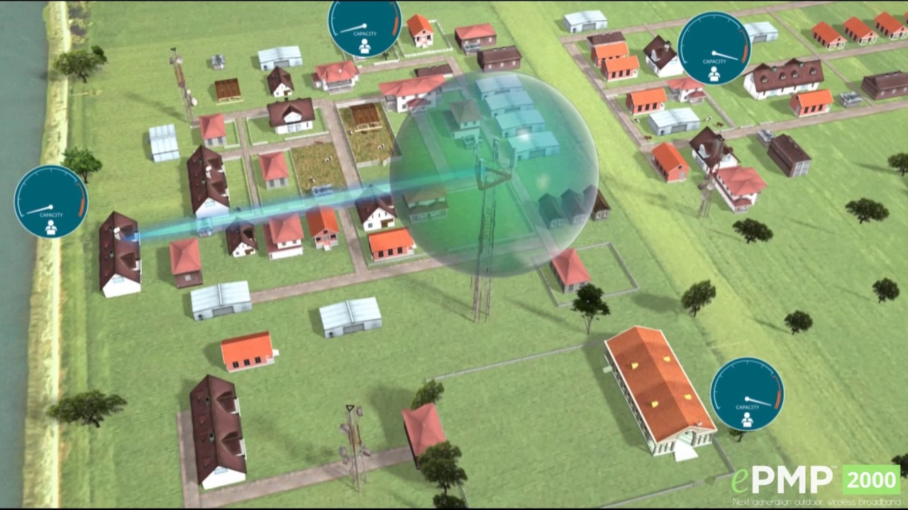 ePMP2000 Rural Urban Applications