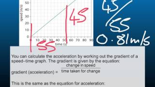 P3.4 S/T Graphs (Forces and Motion)