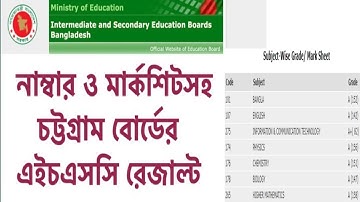 hsc 2021 chittagong board result with marksheet II  HSC chittagong board Result With Marksheet