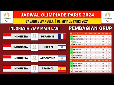 Jadwal Olimpiade Paris 2024 - Indonesia Lawan Berat - Klasemen Terbaru Olimpiade Paris 2024