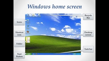 Class 5 March Computer   L2 Working with Windows 7 part 1