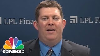 Stocks Are The Most Overbought In 22 Years, And That Might Not Be Bad | Trading Nation | CNBC
