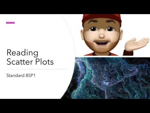 Reading Scatter Plots